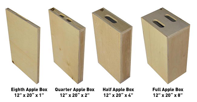 Apple Box Kit